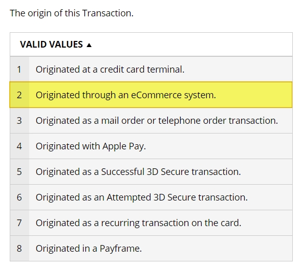 Submitting ECheck/ACH Payments Via The API